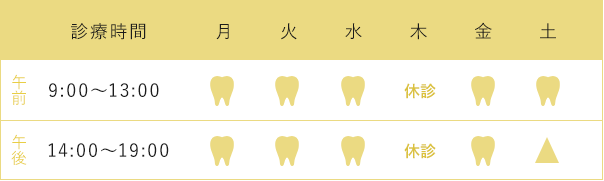 診療時間 午前9:00～13:00 午後14:00～19:00 木 休診 ※歯科口腔外科は要予約